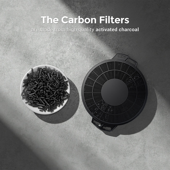CIARRA Range Hood Carbon Filters (Set of 2)