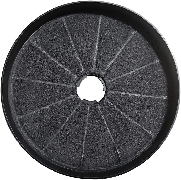 CIARRA Range Hood Carbon Filters (Set of 2)