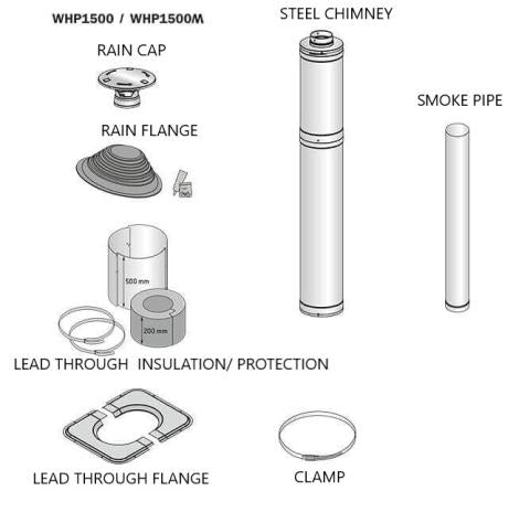 Harvia Sauna Wood Stove Chimney Kit, 1500mm, Black Steel