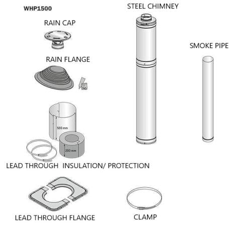 Harvia Sauna Wood Stove Chimney Kit, 1500mm, Stainless Steel